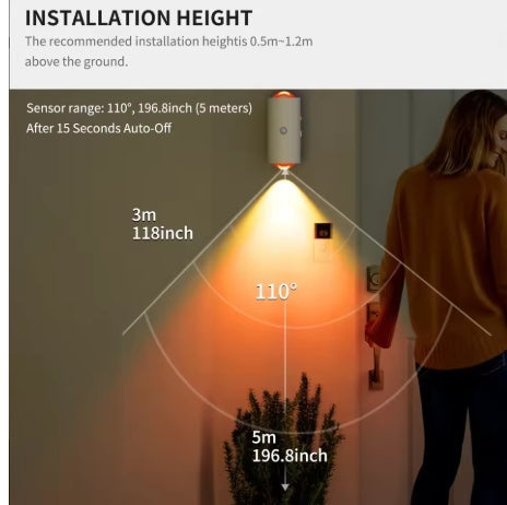 LED Wall Lights Motion Sensor